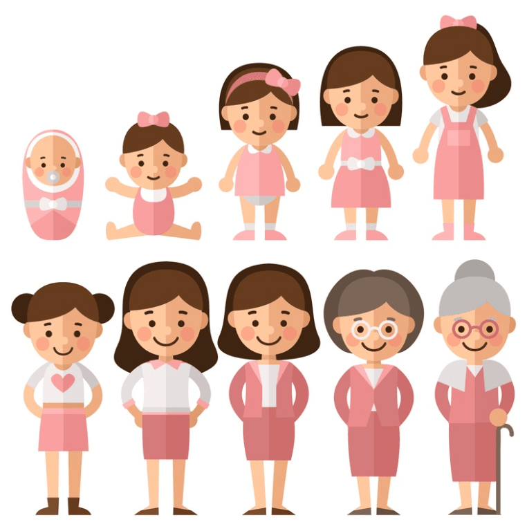 aging pop in vietnam